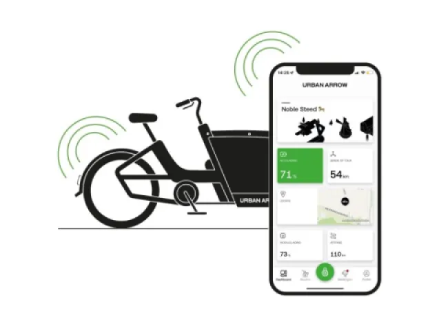 Connected Module